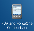 PDA vs ForceOne MDT